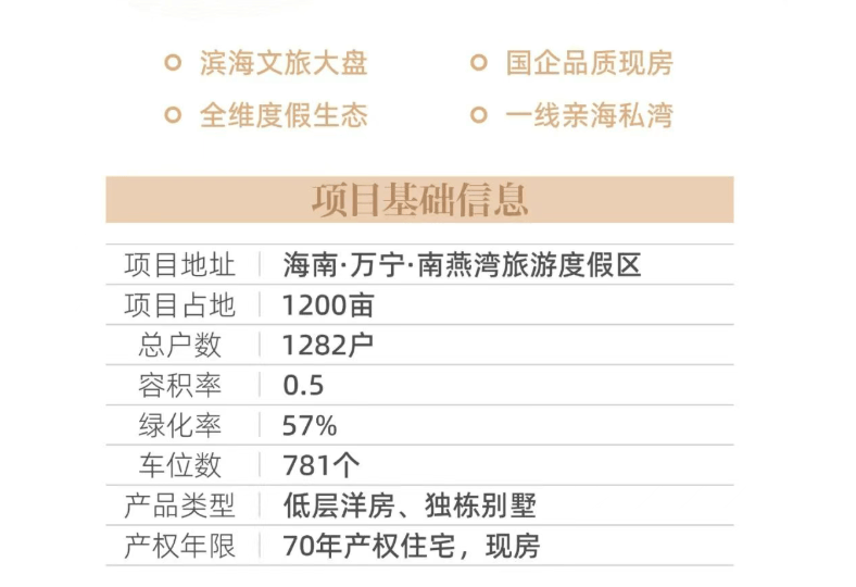 址-最新房价-户型图-容积率-楼盘详情@售楼处✦Al热搜2026122九游会登录j9入口首创南燕湾售楼处电话｜首页网站-首创南燕湾营销中心地(图7)